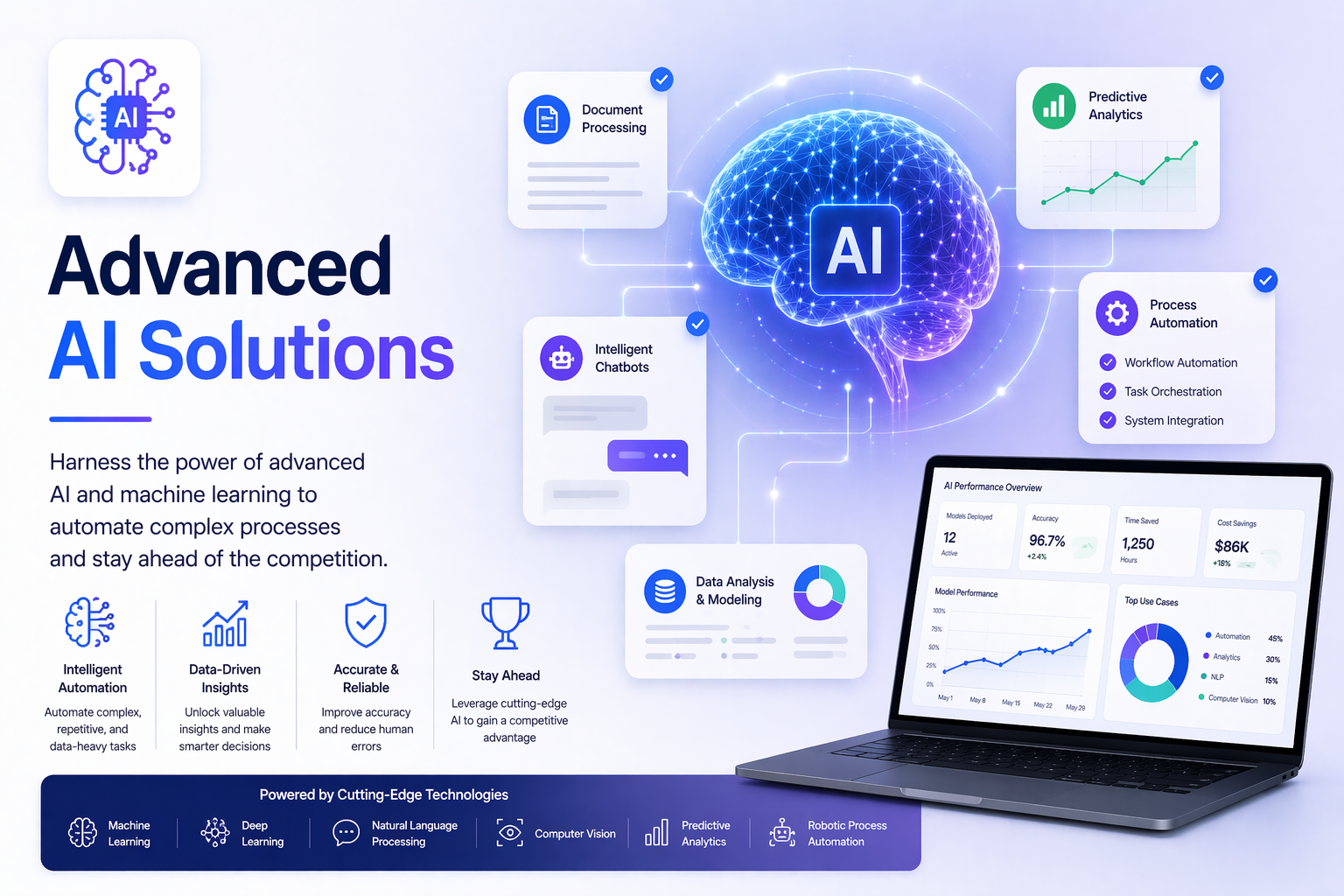 Advanced AI Solutions