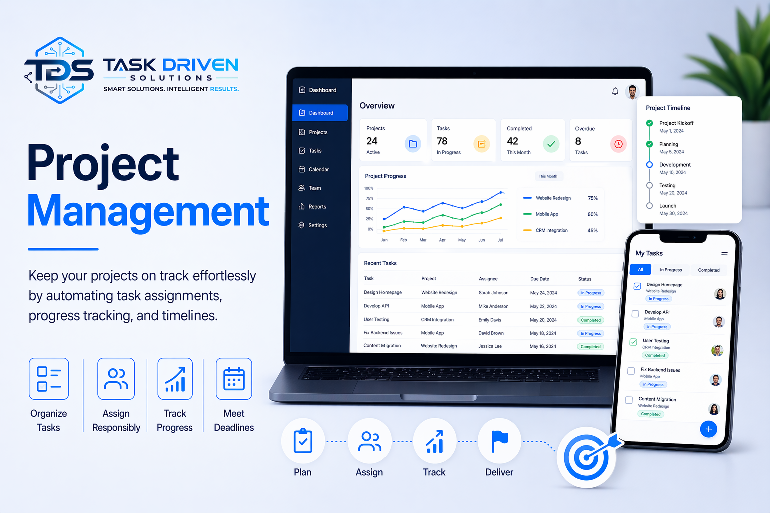 Project Management