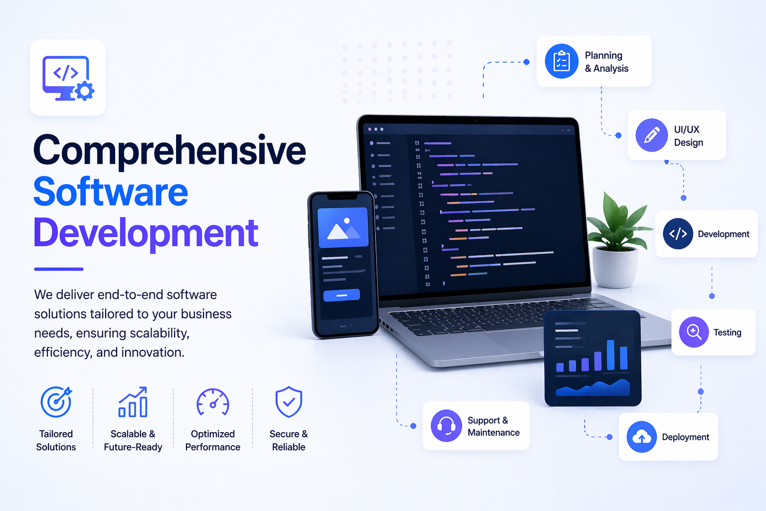 Comprehensive Software Development